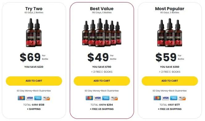 Sugar Defender price